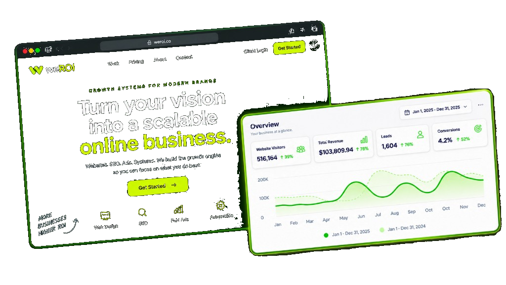 weROI website and growth dashboard preview