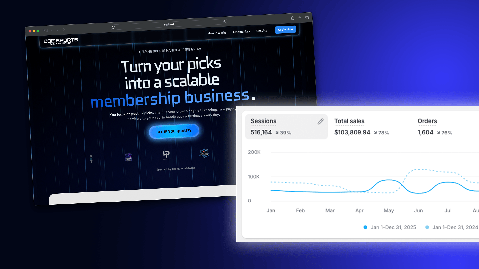 website design Portmore growth example from weROI
